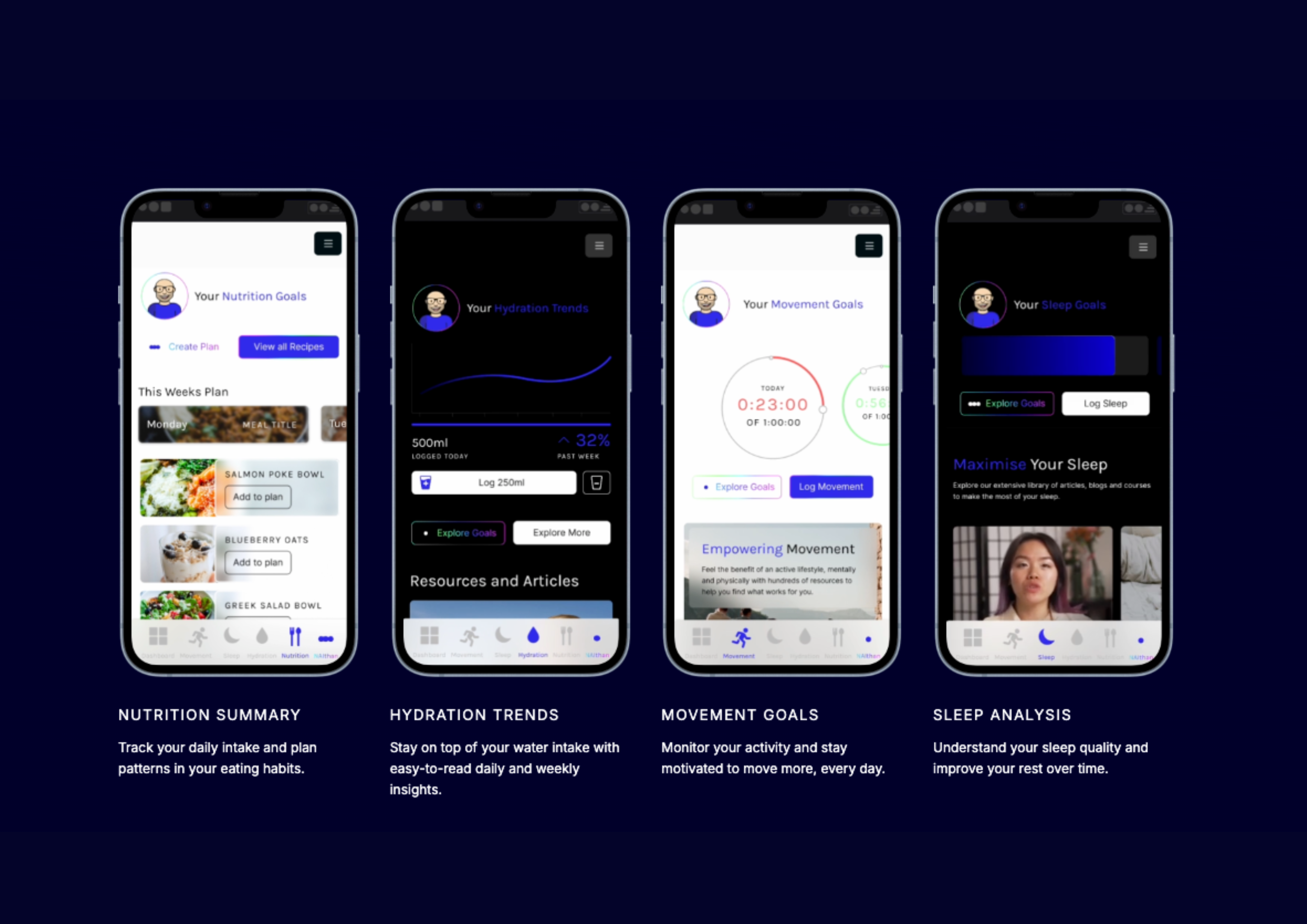 An image of four mobile phone screens showing screen shots of different pages within the Reset U app