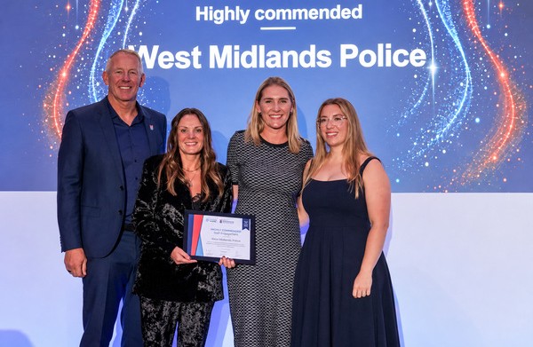 Staff engagement HC - West Midlands